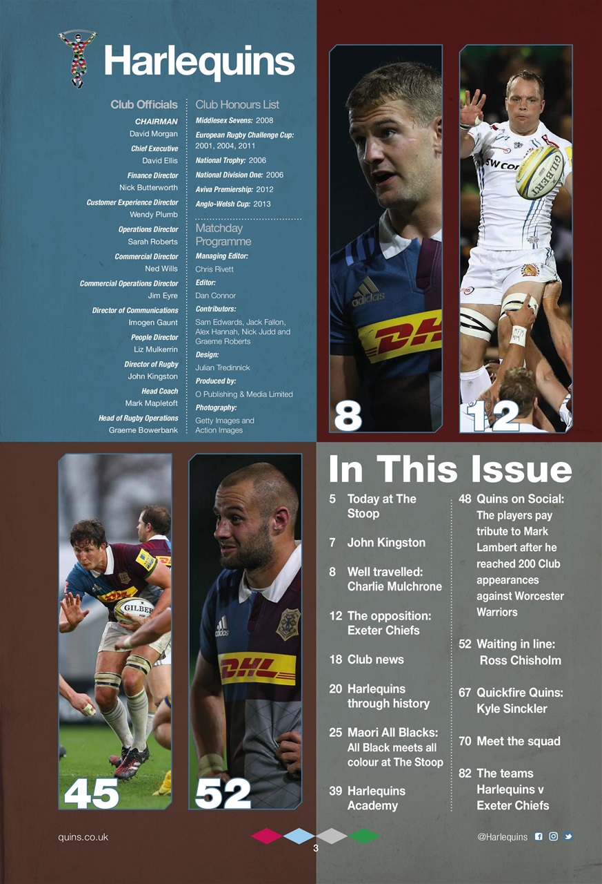 Harlequins Preview Pages