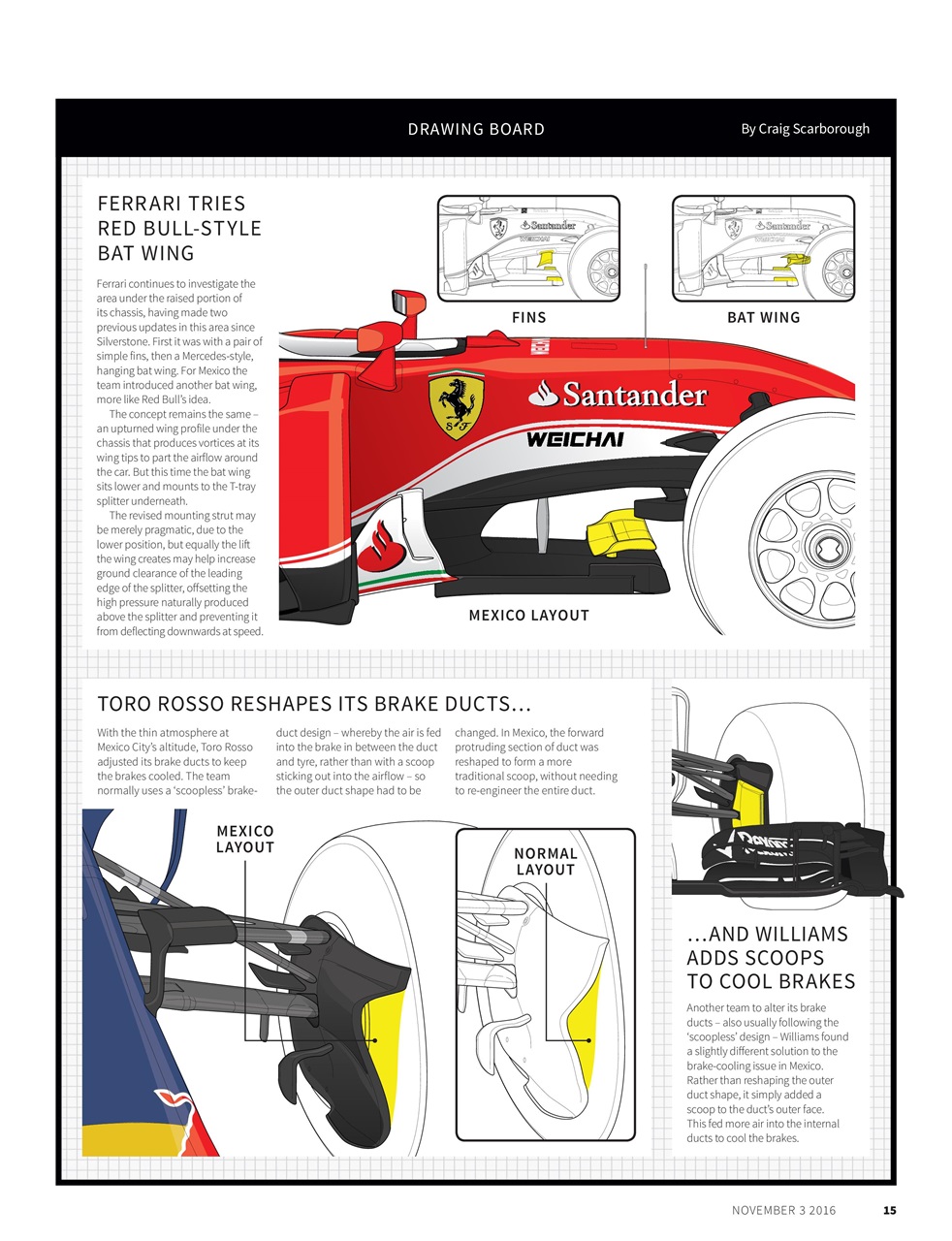 Autosport Preview Pages