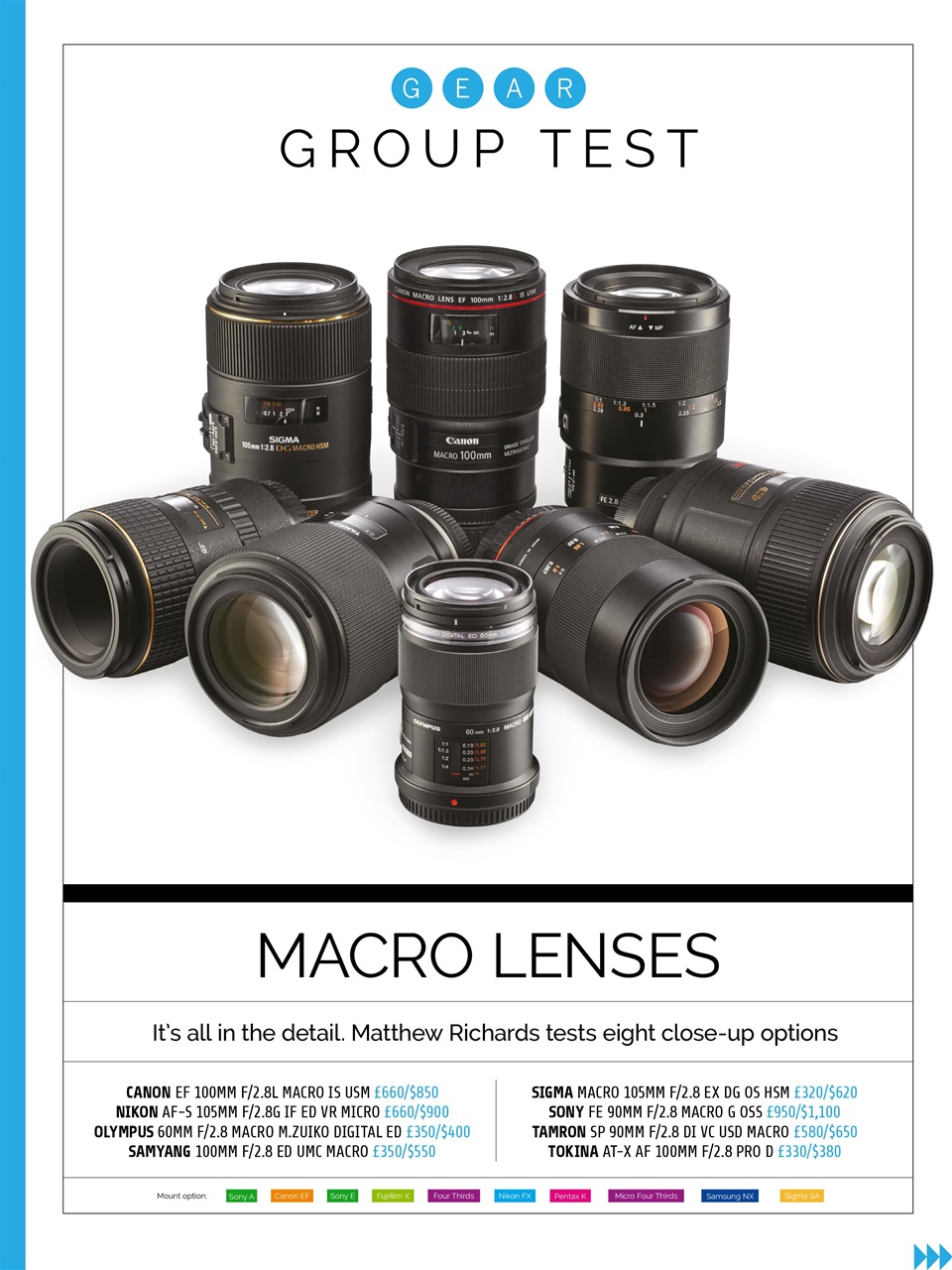 Photography Week Preview Pages