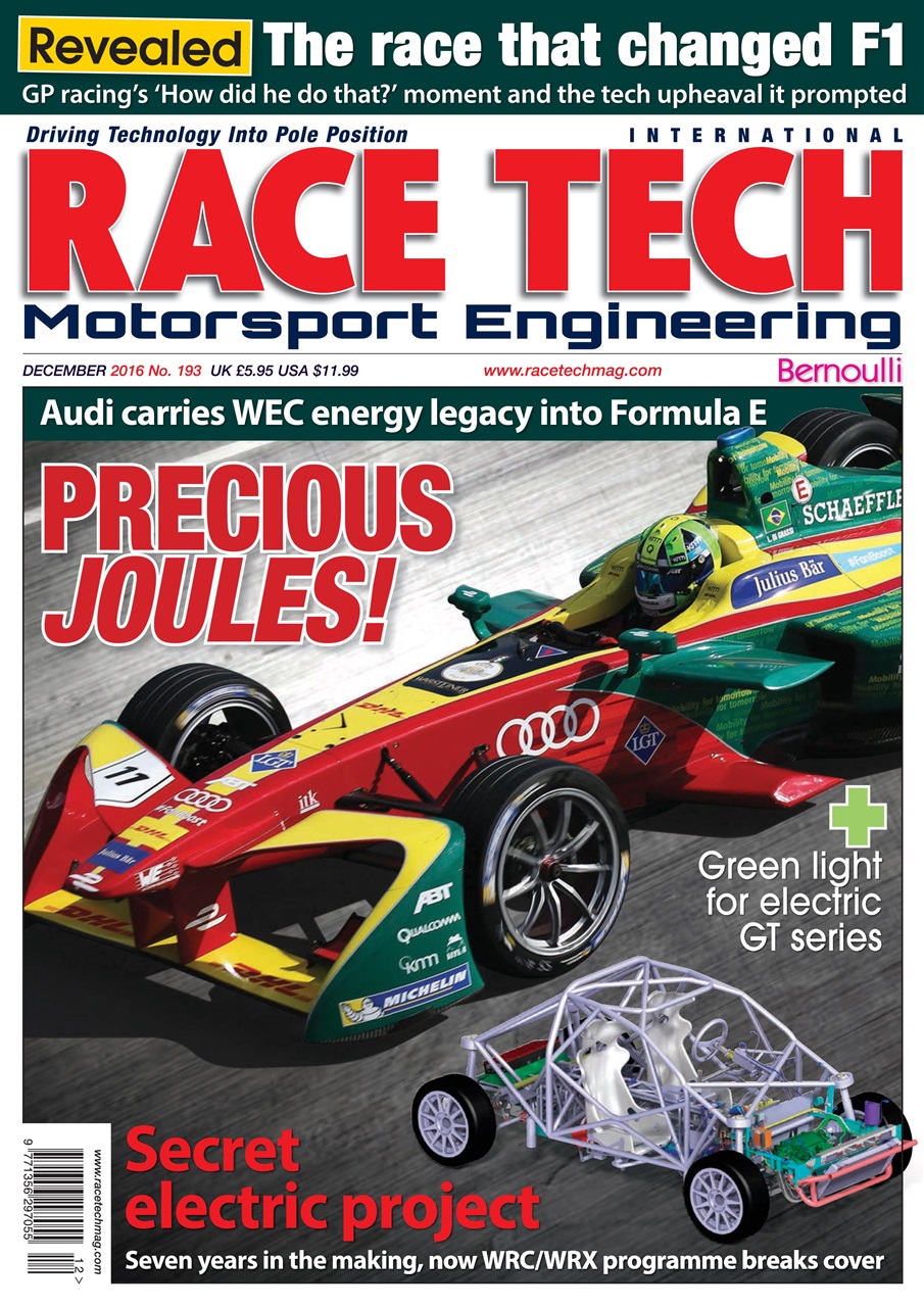 Race Tech Preview Pages