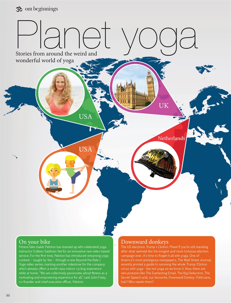 OM Yoga Magazine Preview Pages