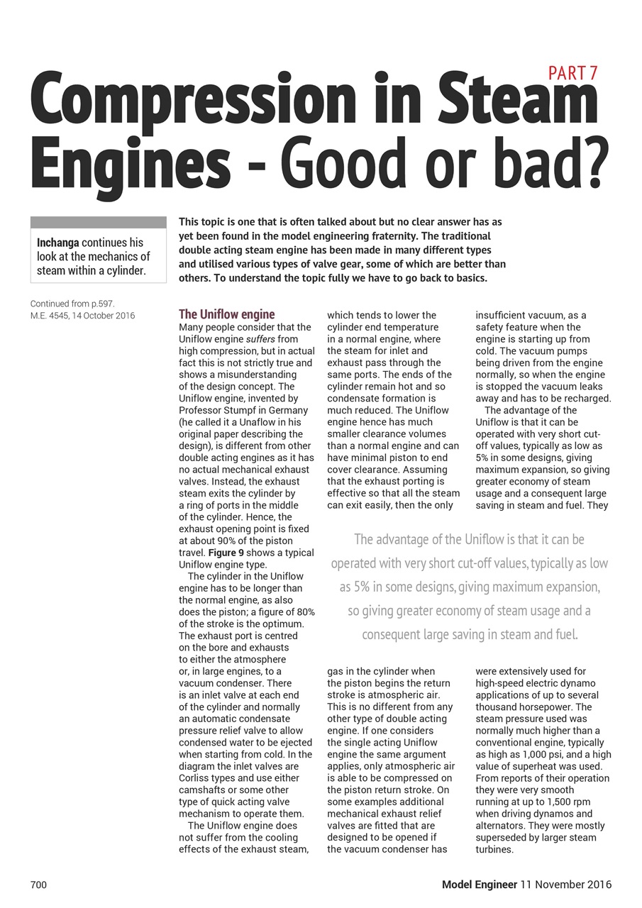 Model Engineer Preview Pages