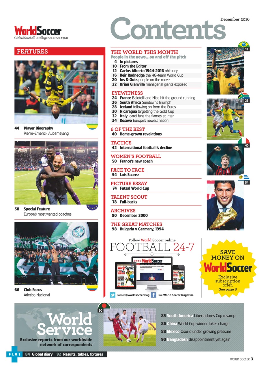 World Soccer Preview Pages