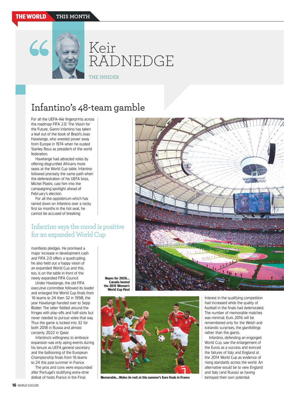 World Soccer Preview Pages