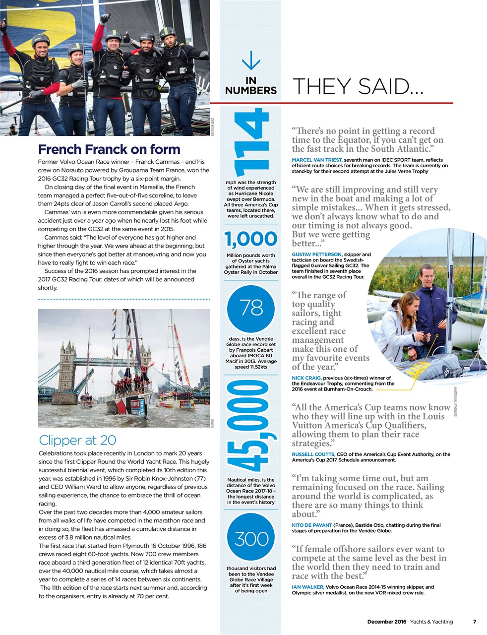 Yachts & Yachting Preview Pages