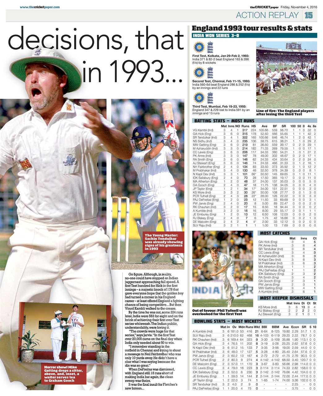 The Cricket Paper Preview Pages