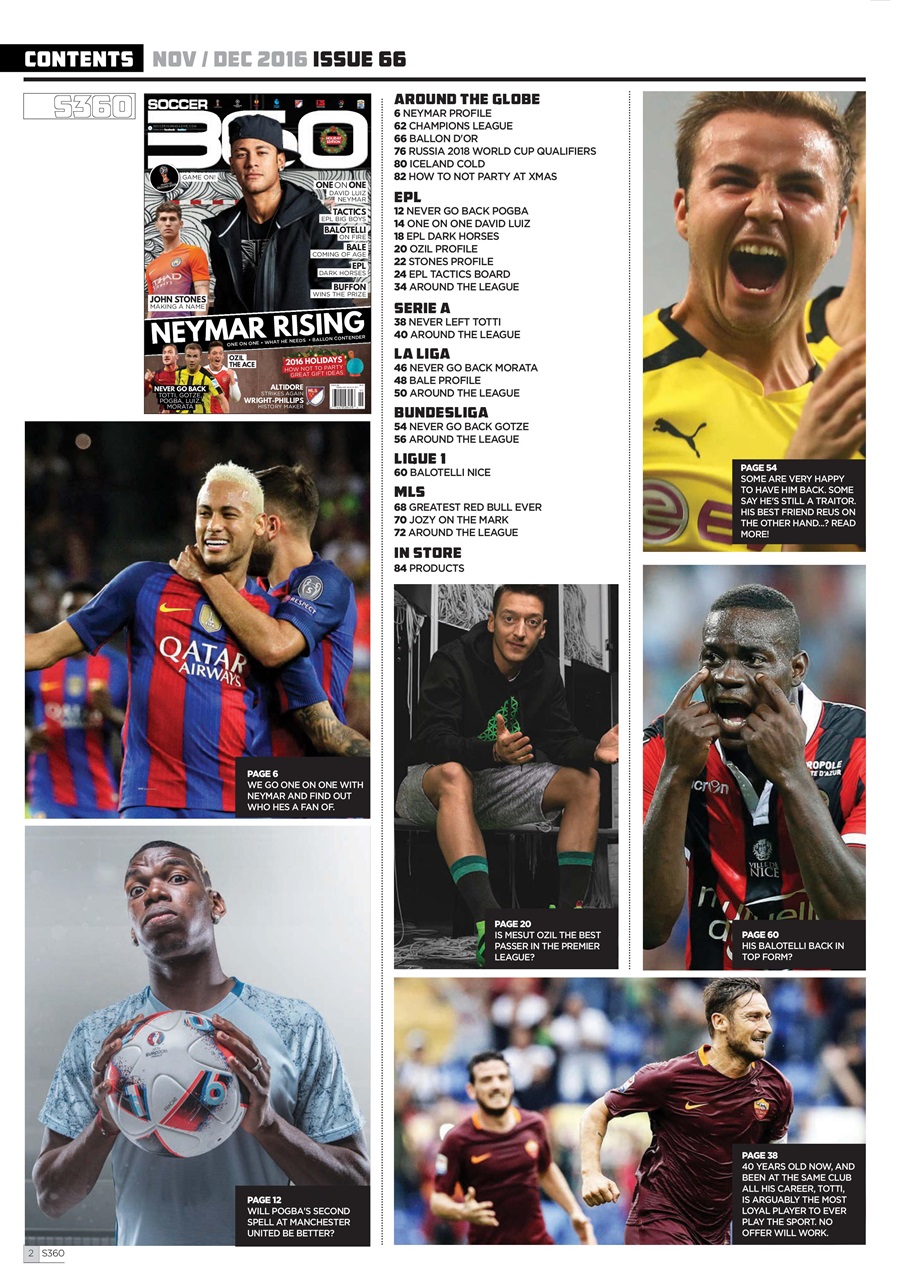 Soccer 360 Preview Pages