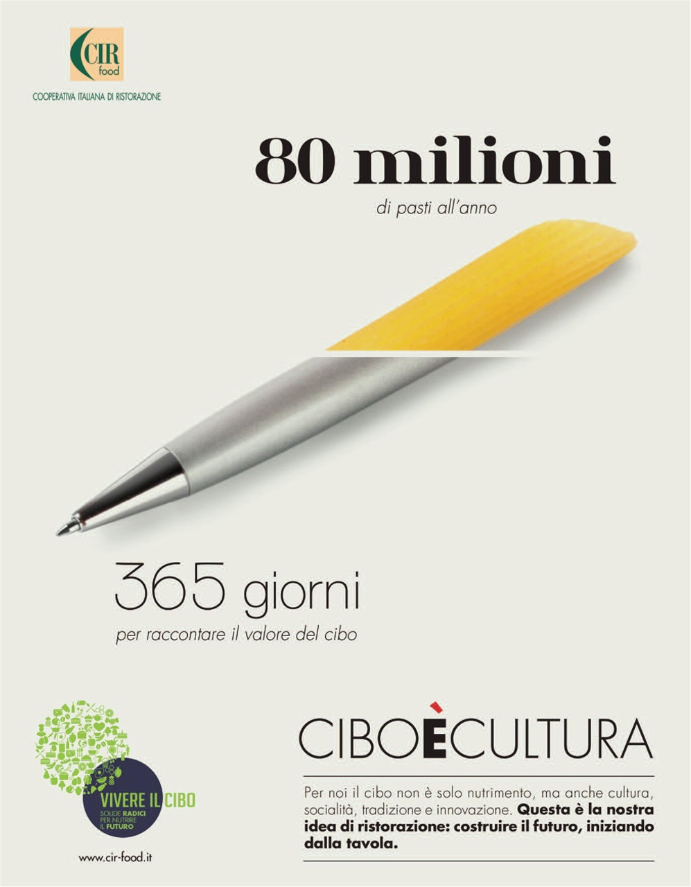 Ristorando Preview Pages