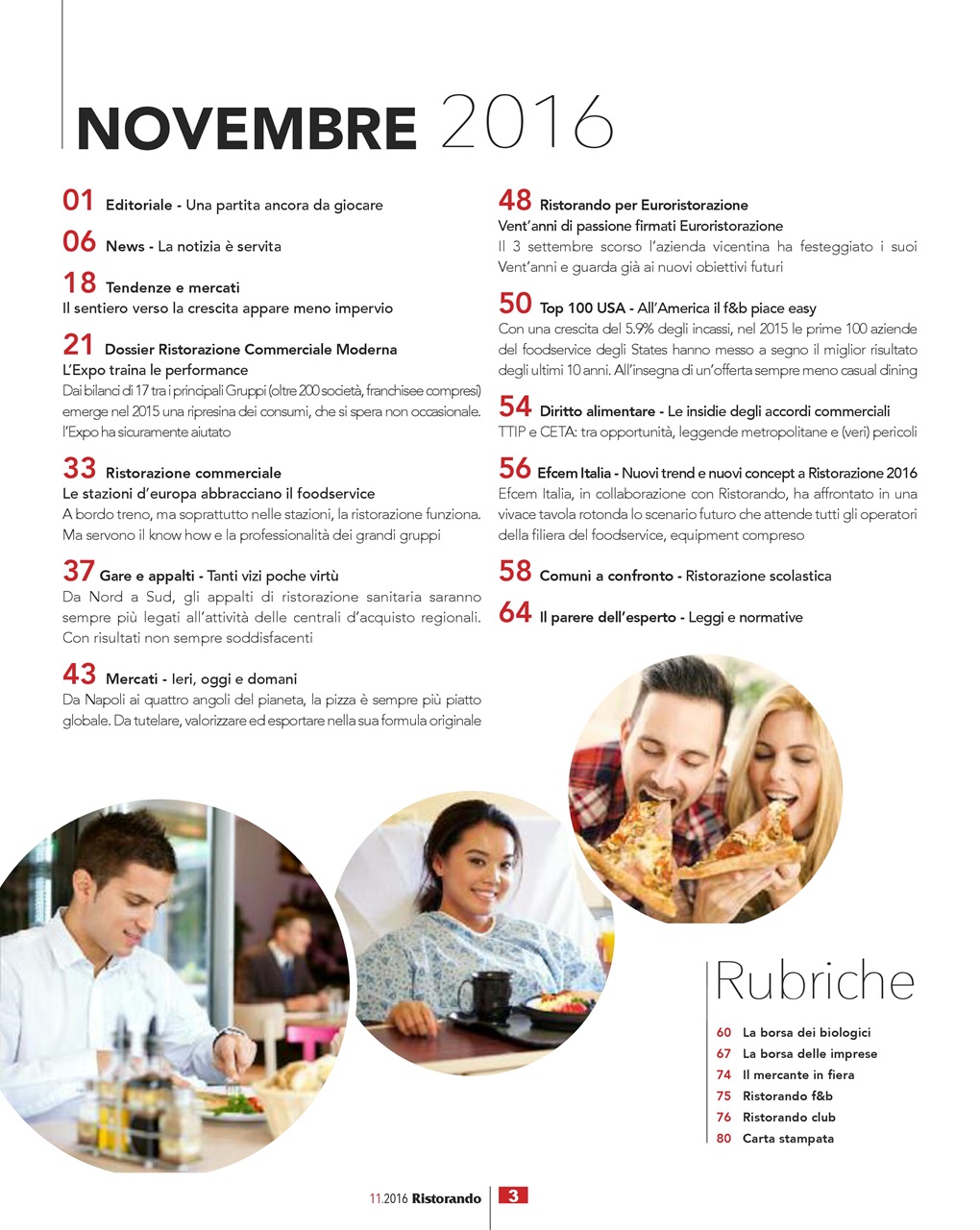 Ristorando Preview Pages