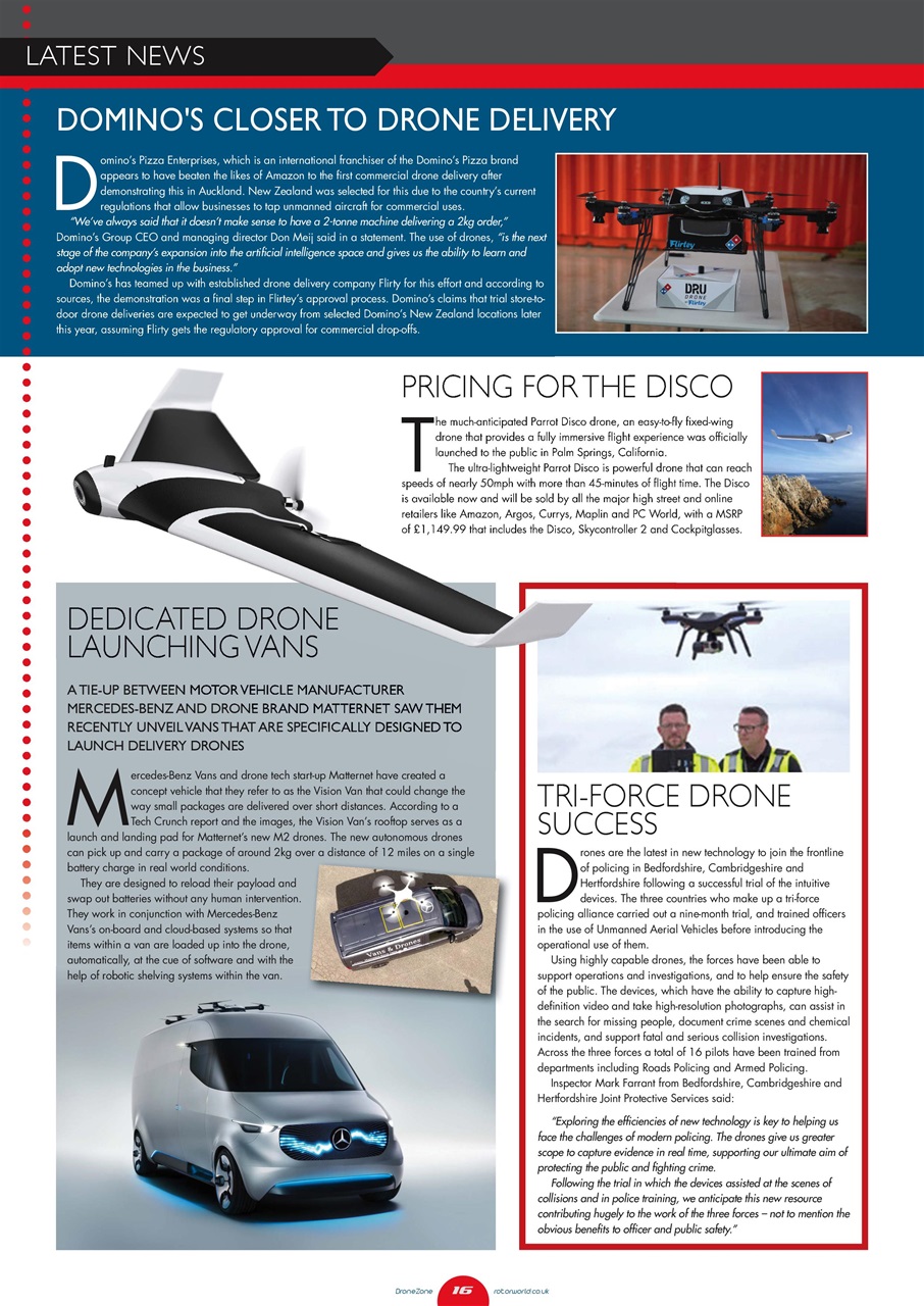 Radio Control DroneZone Preview Pages