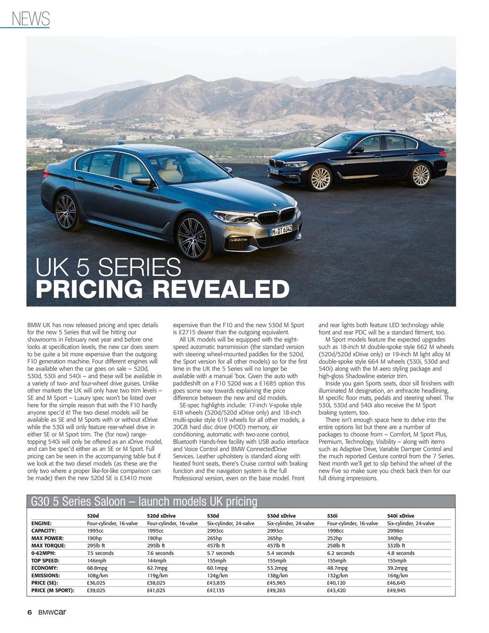 Total BMW Preview Pages