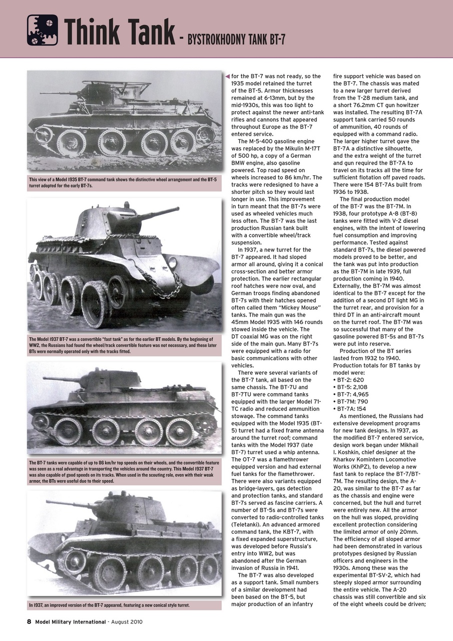 Model Military International Preview Pages