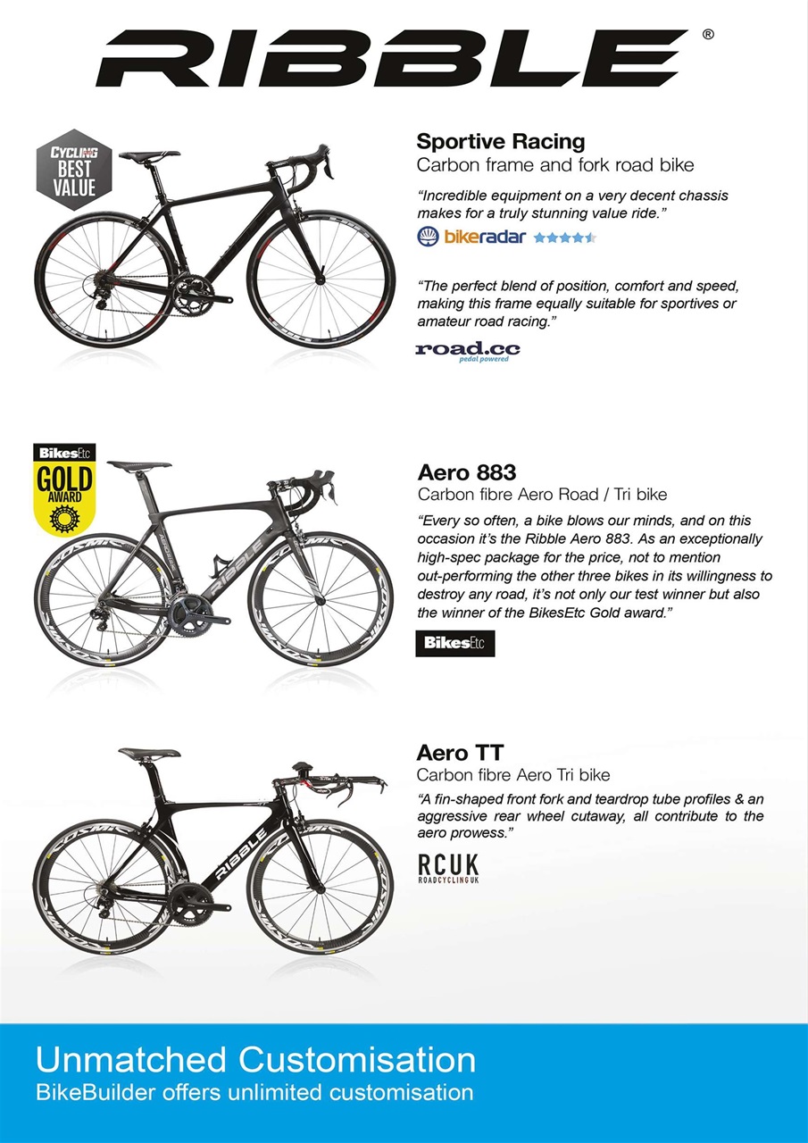 220 Triathlon Magazine Preview Pages