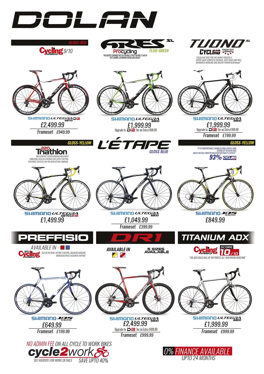 220 Triathlon Magazine Preview Pages