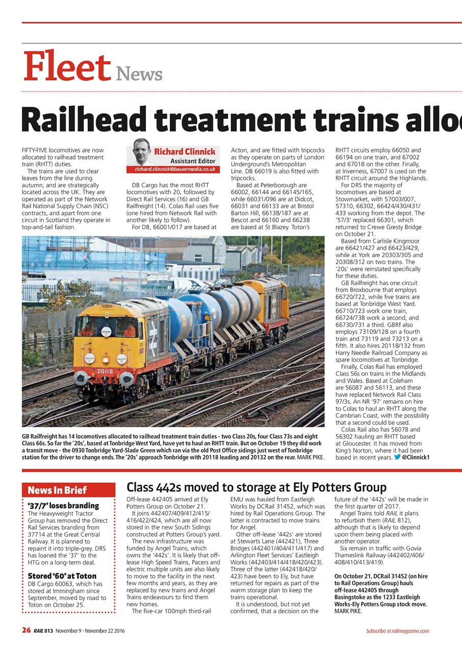 Rail Preview Pages