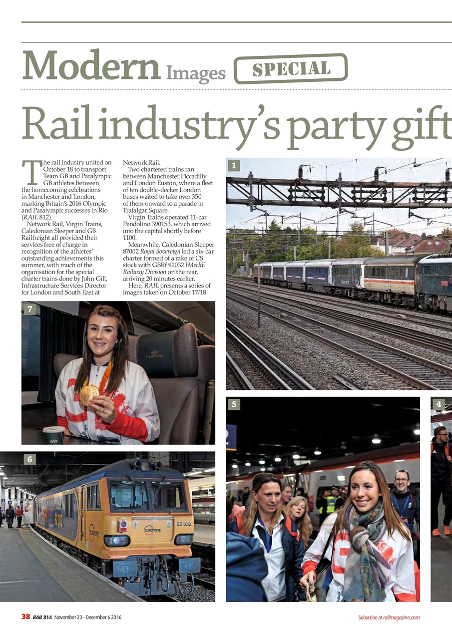 Rail Preview Pages