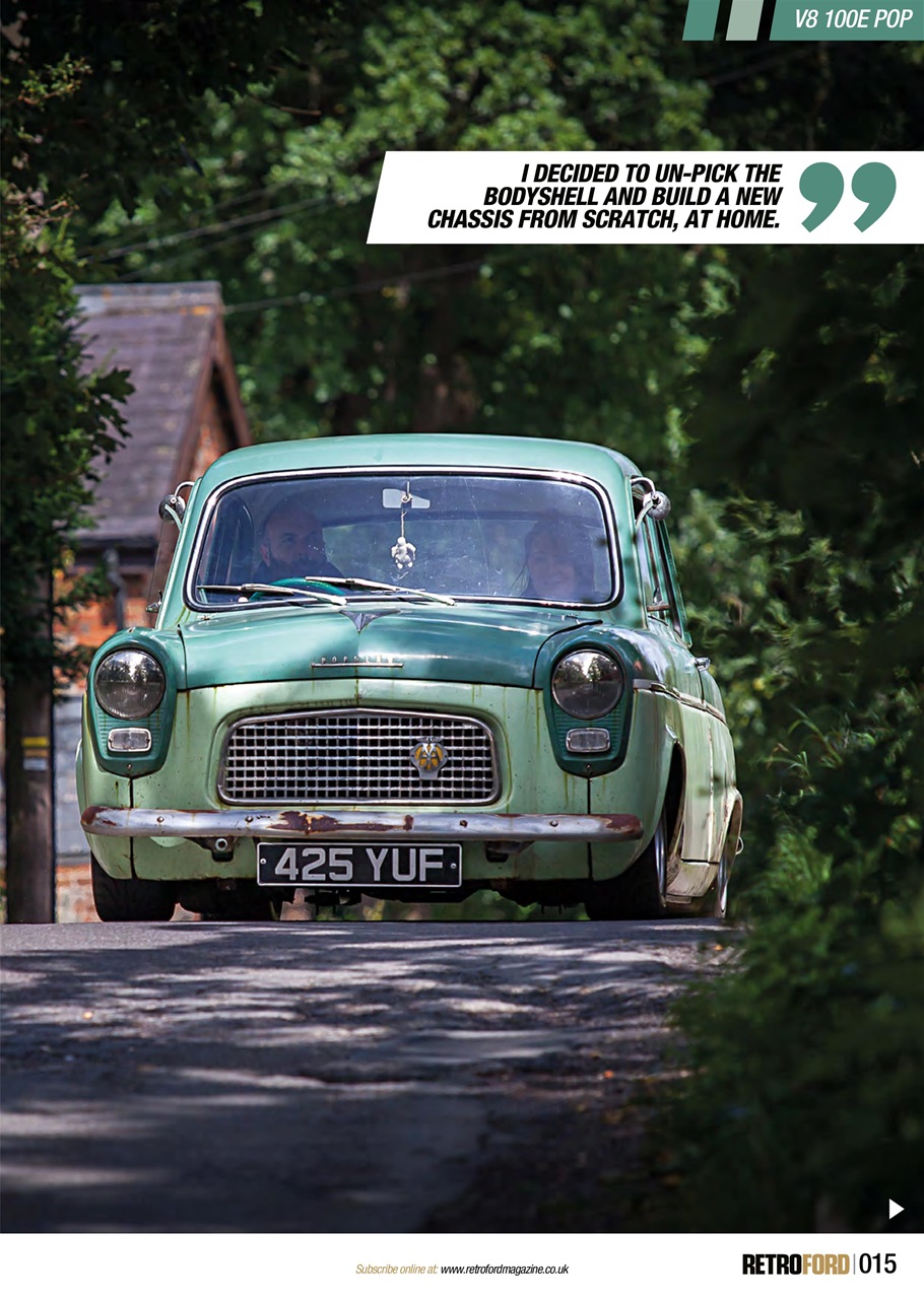 Retro Ford Preview Pages