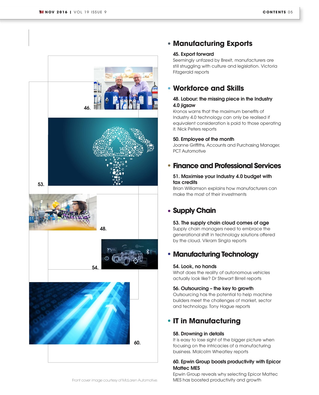 The Manufacturer Preview Pages