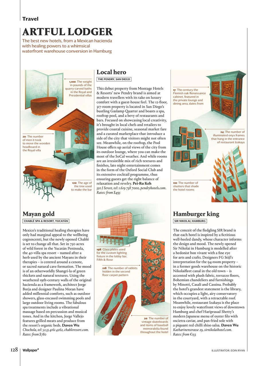 Wallpaper* Preview Pages