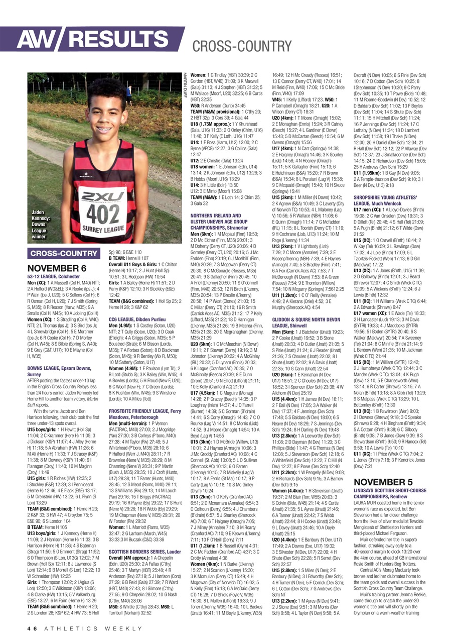 AW – Athletics Weekly Magazine Preview Pages