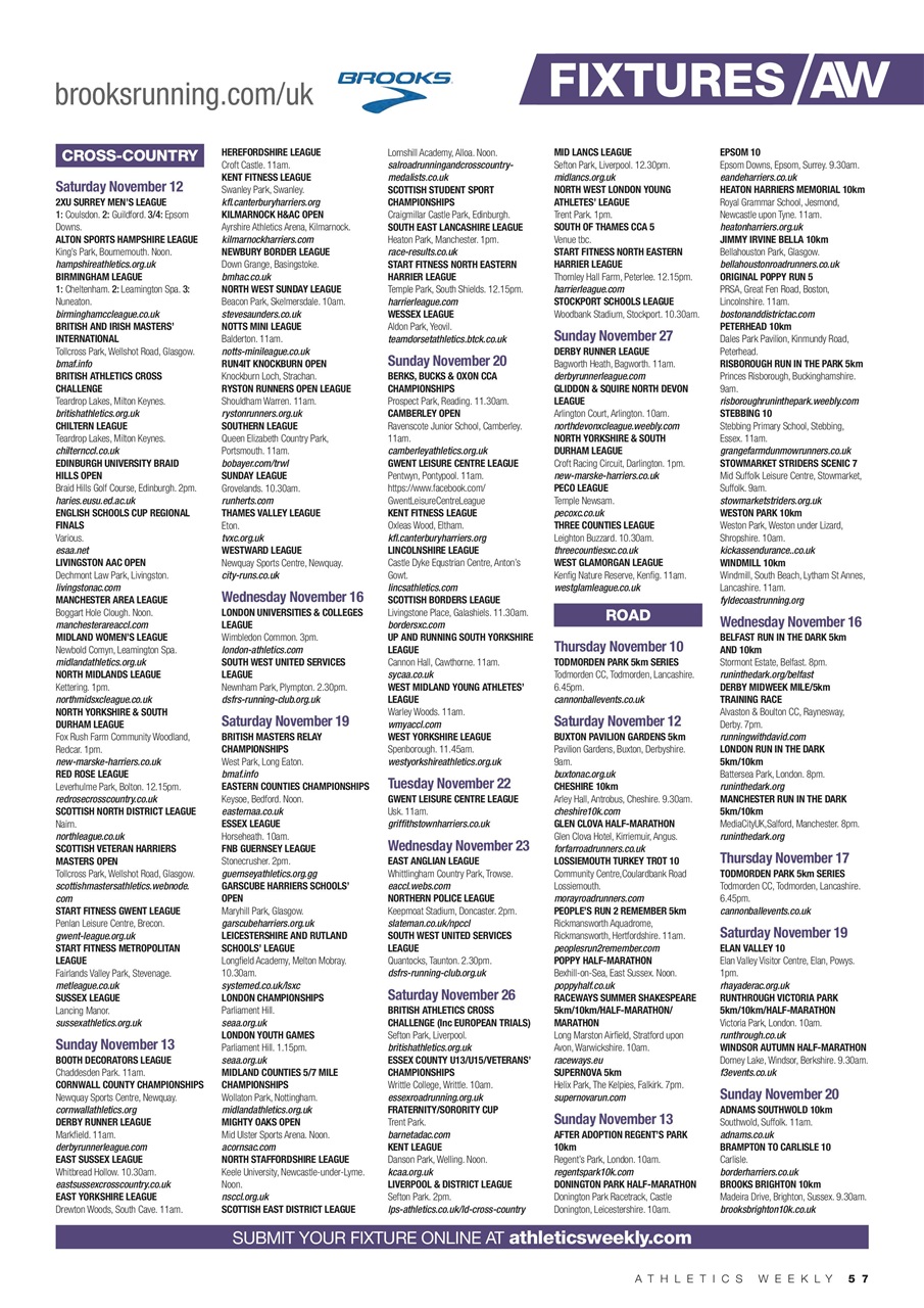 AW – Athletics Weekly Magazine Preview Pages