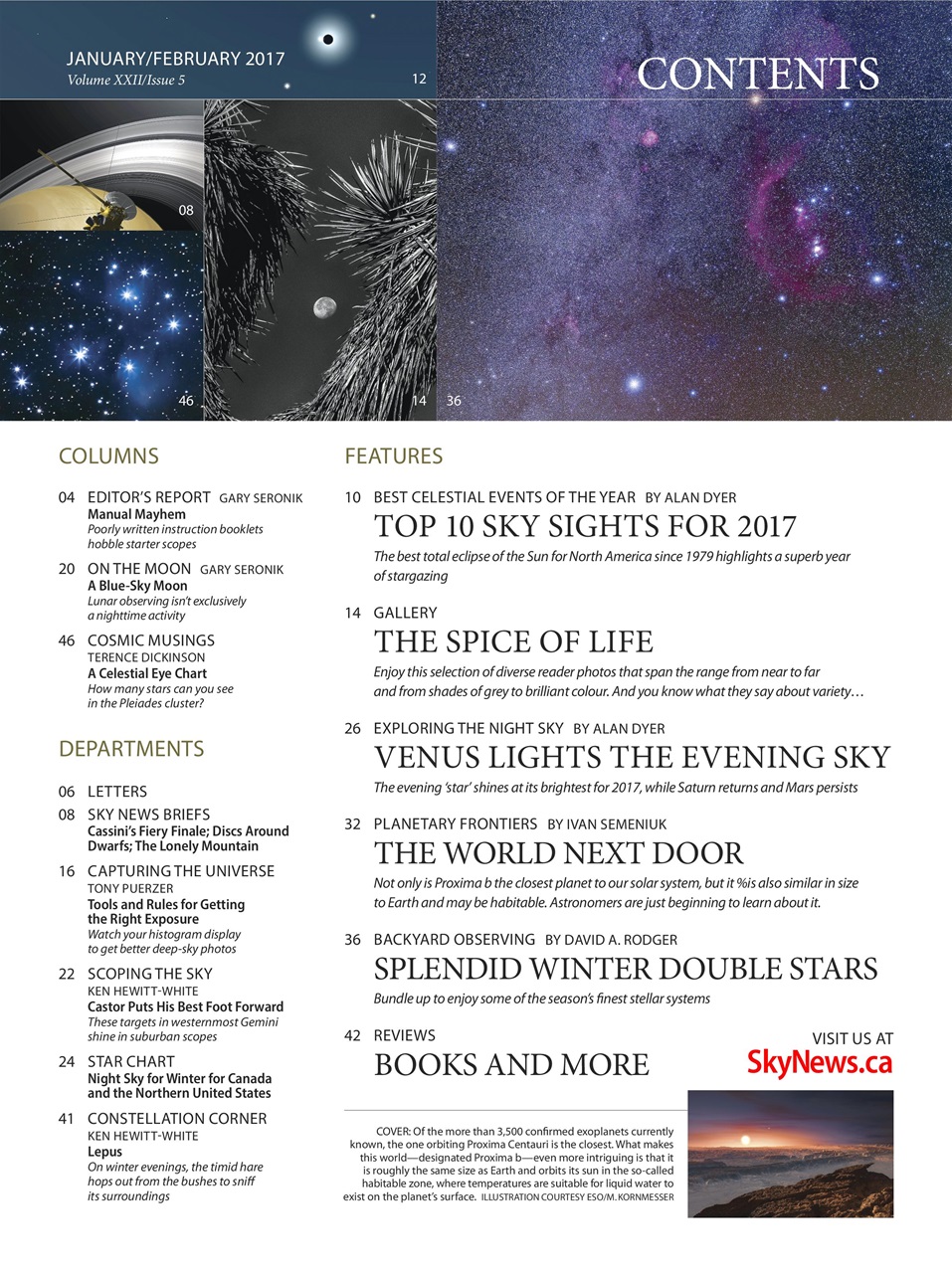 SkyNews Preview Pages