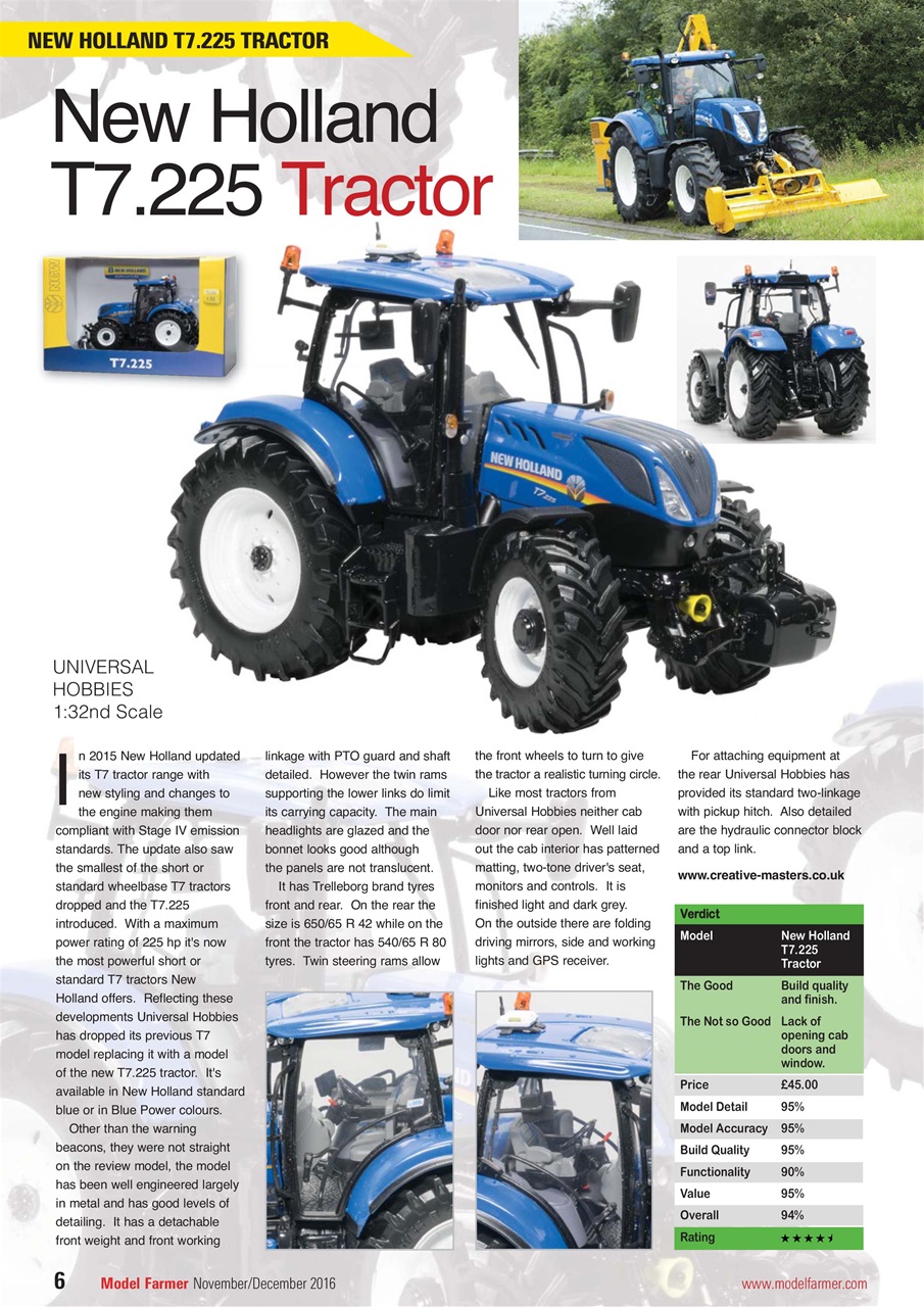 Model Farmer Magazine Preview Pages