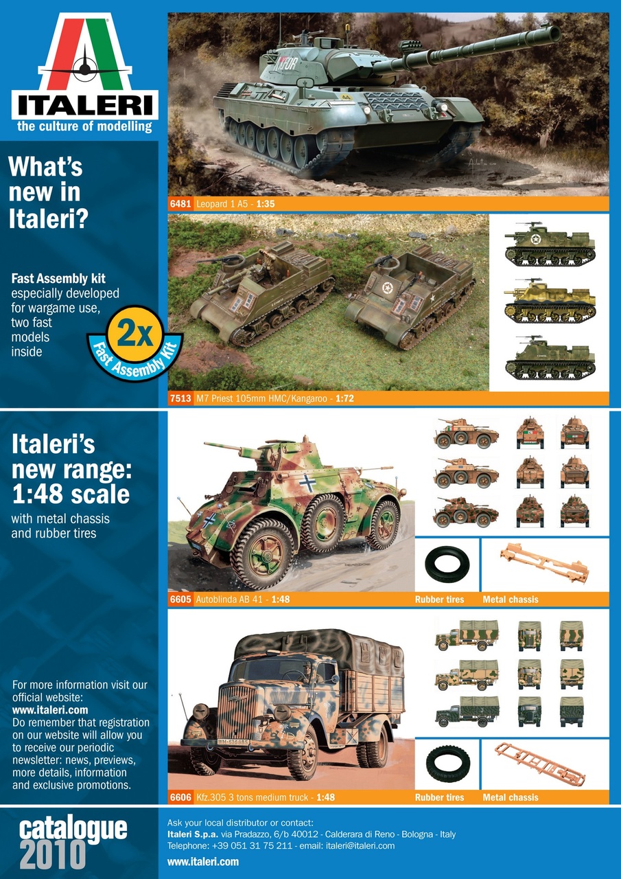 Model Military International Preview Pages