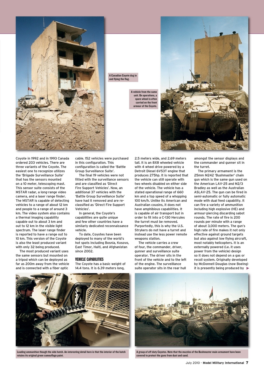 Model Military International Preview Pages