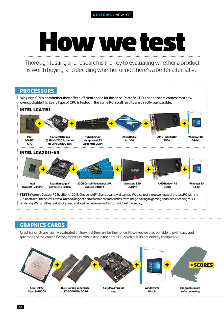 Custom PC UK Preview Pages