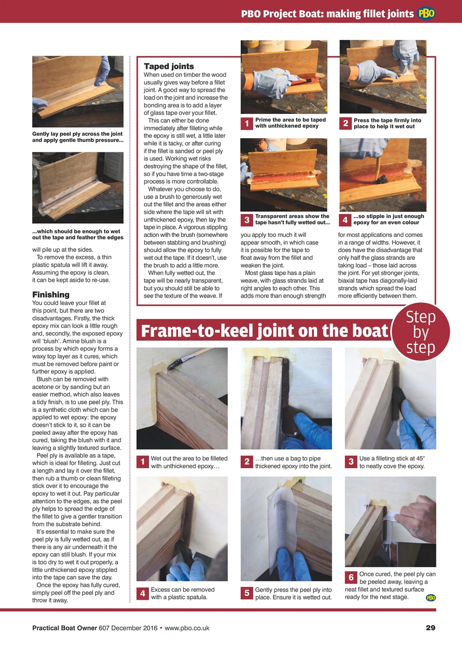 Practical Boatowner Preview Pages