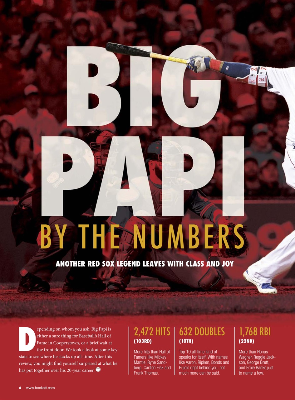 Beckett Baseball Magazine Preview Pages