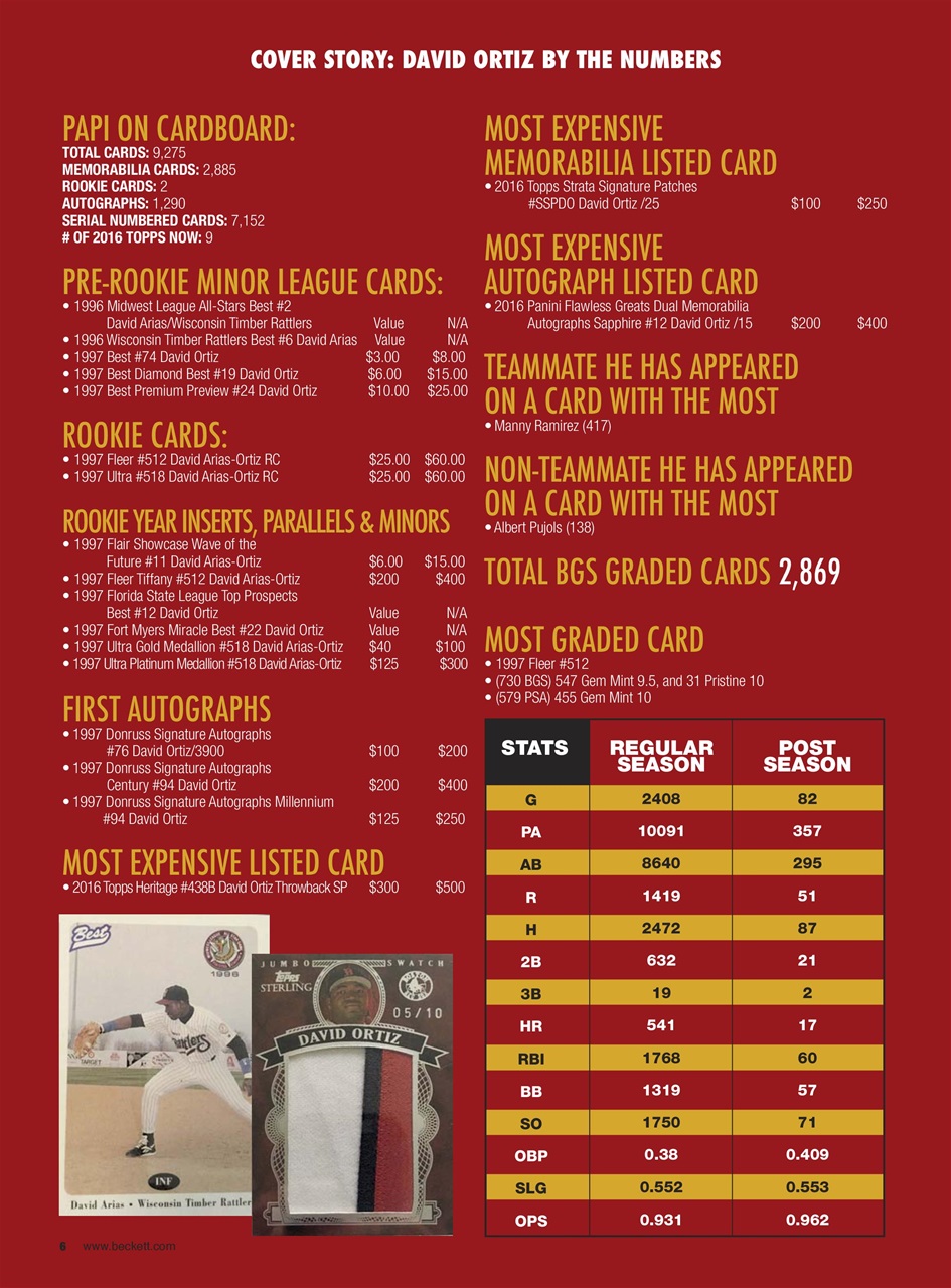 Beckett Baseball Magazine Preview Pages