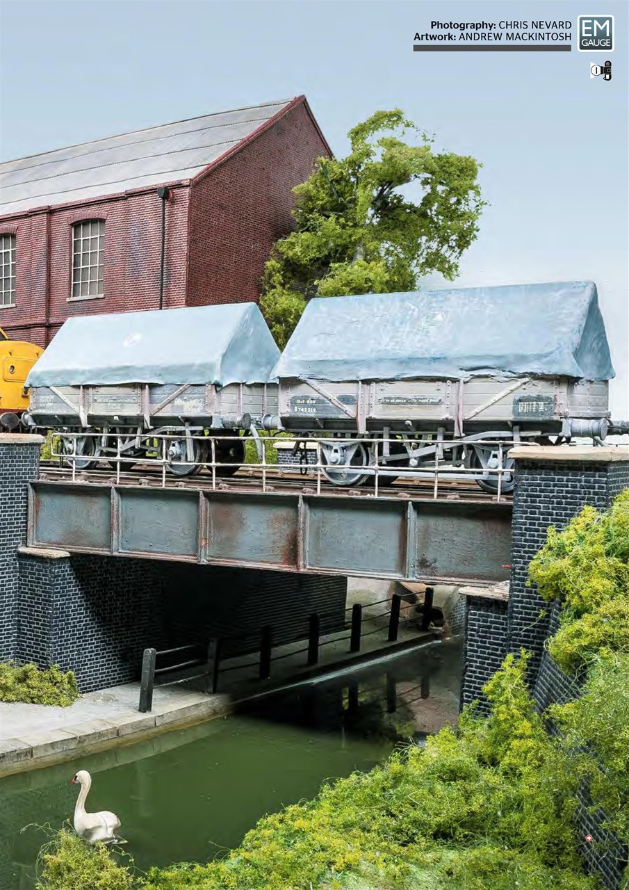 Model Rail Preview Pages