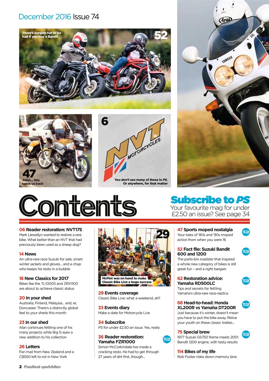 Practical Sportsbikes Preview Pages