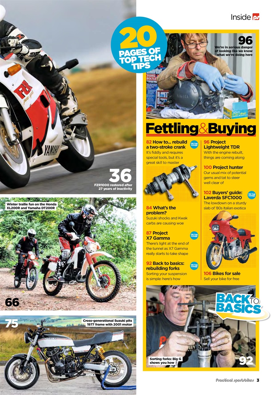 Practical Sportsbikes Preview Pages