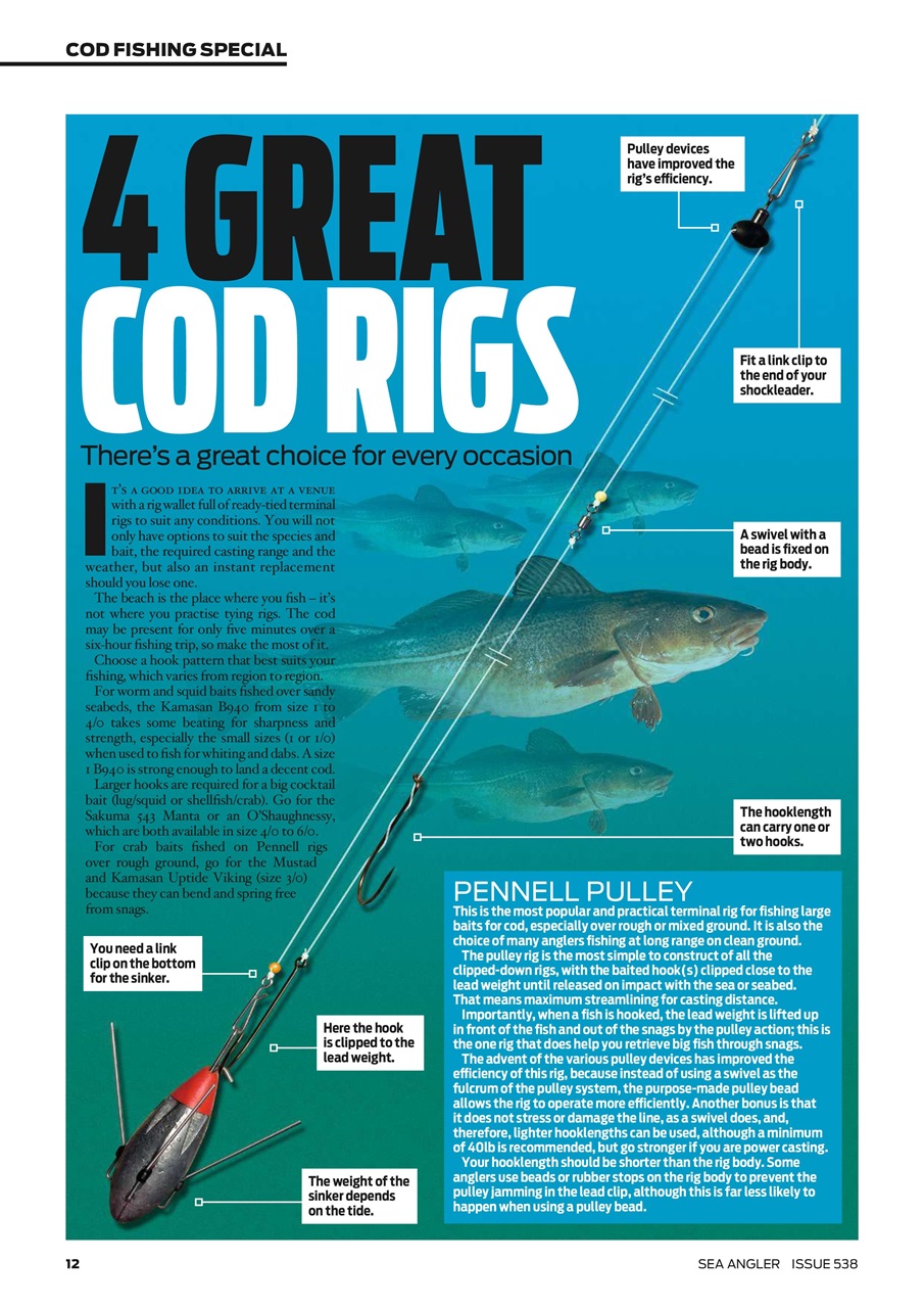 Sea Angler Preview Pages