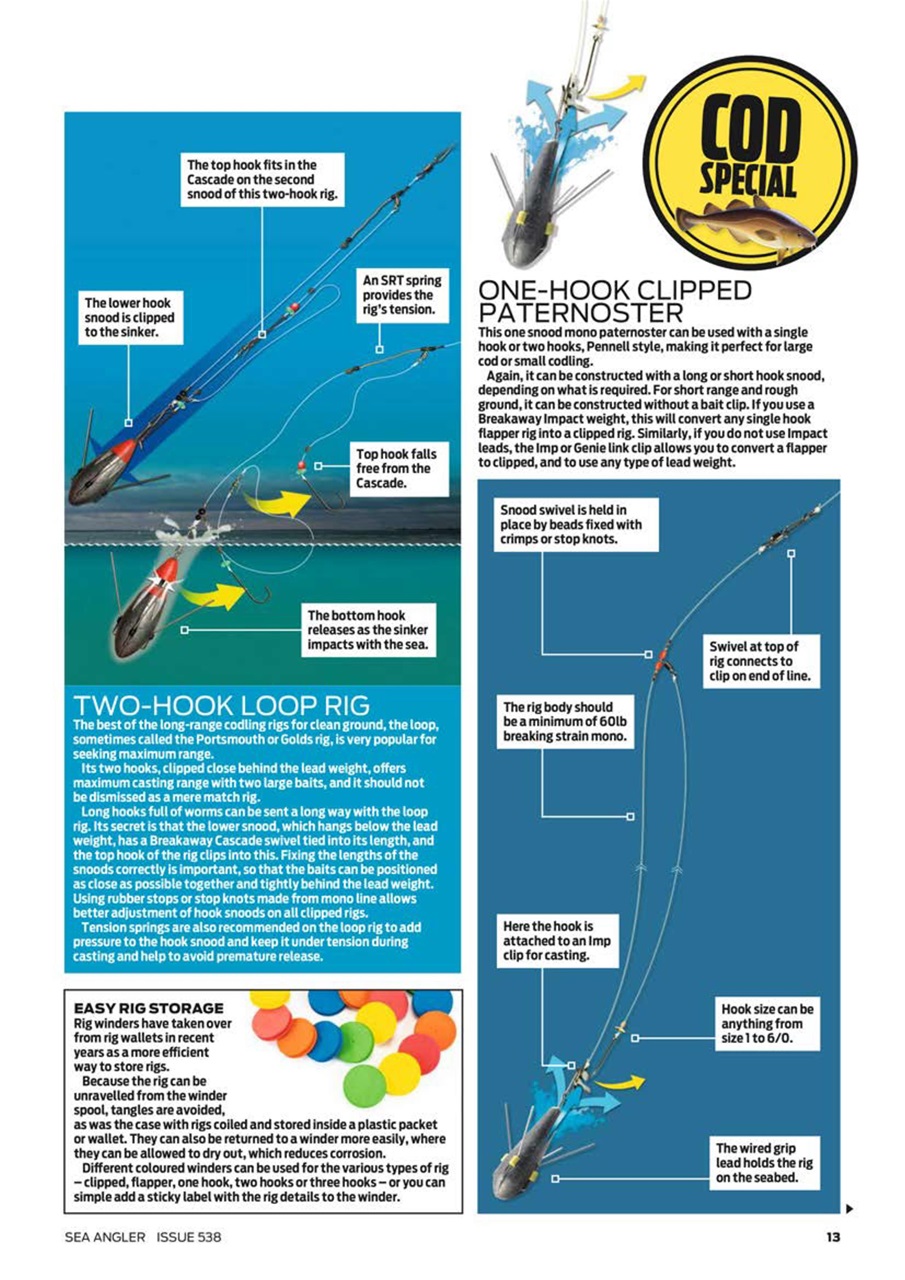 Sea Angler Preview Pages