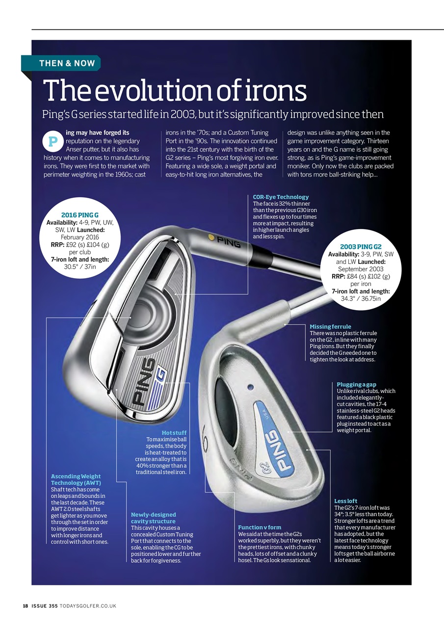Today's Golfer Preview Pages