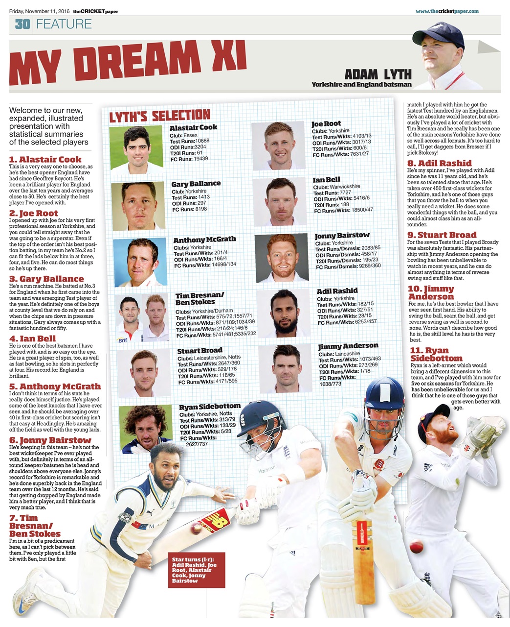 The Cricket Paper Preview Pages