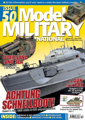 Model Military International issue 