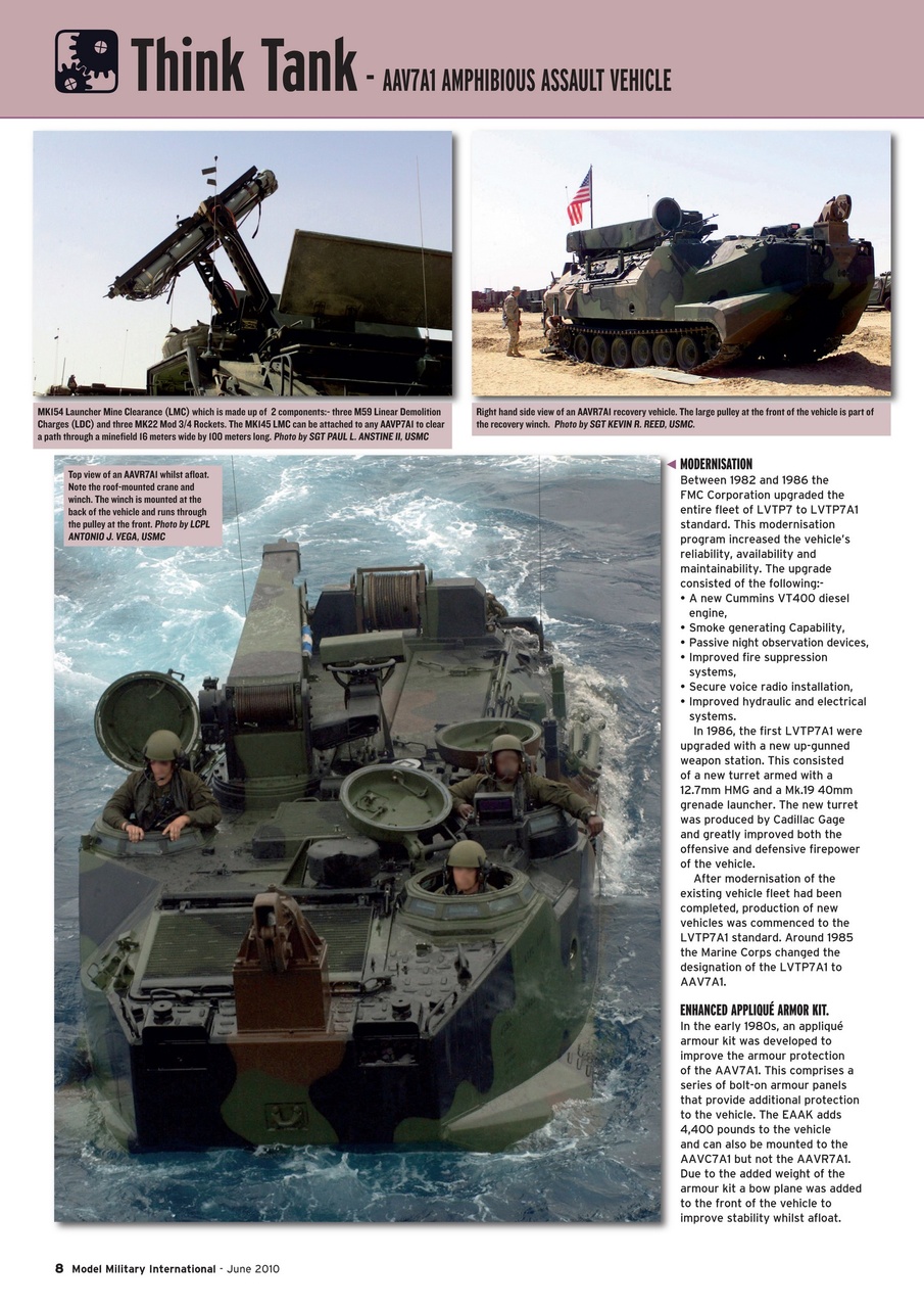 Model Military International Preview Pages