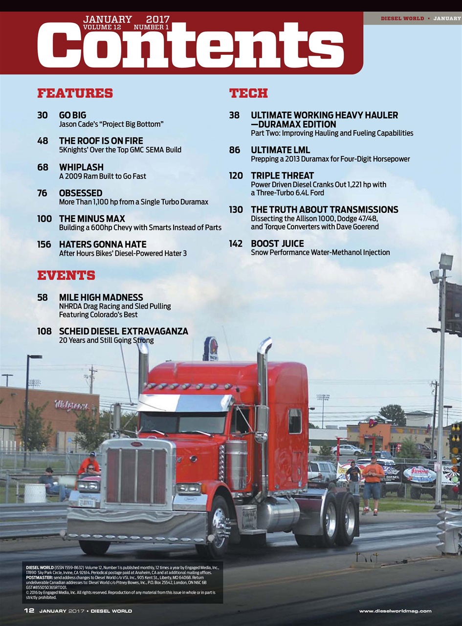 Diesel World Preview Pages