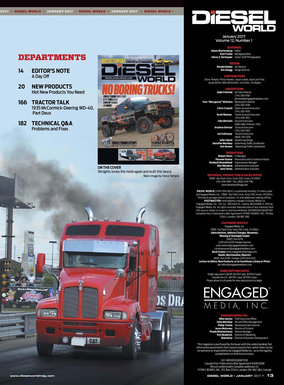Diesel World Preview Pages