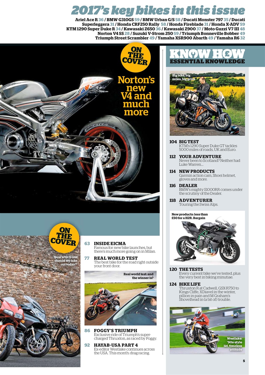 Bike Preview Pages