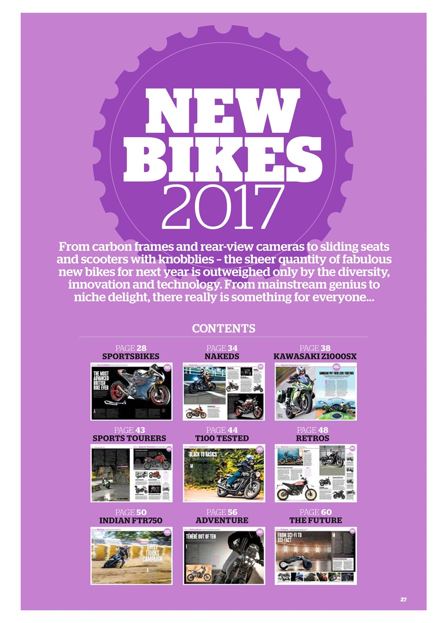 Bike Preview Pages