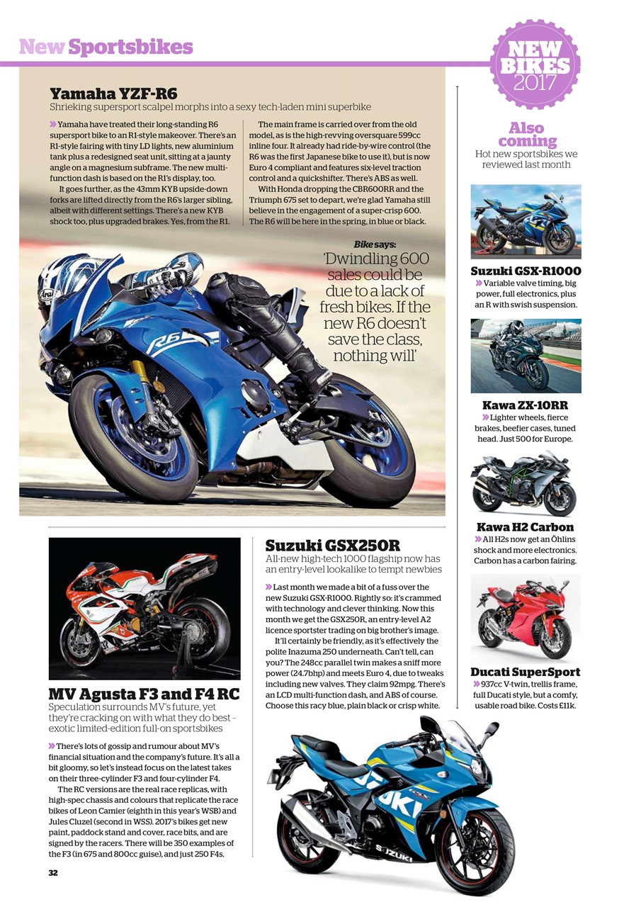 Bike Preview Pages