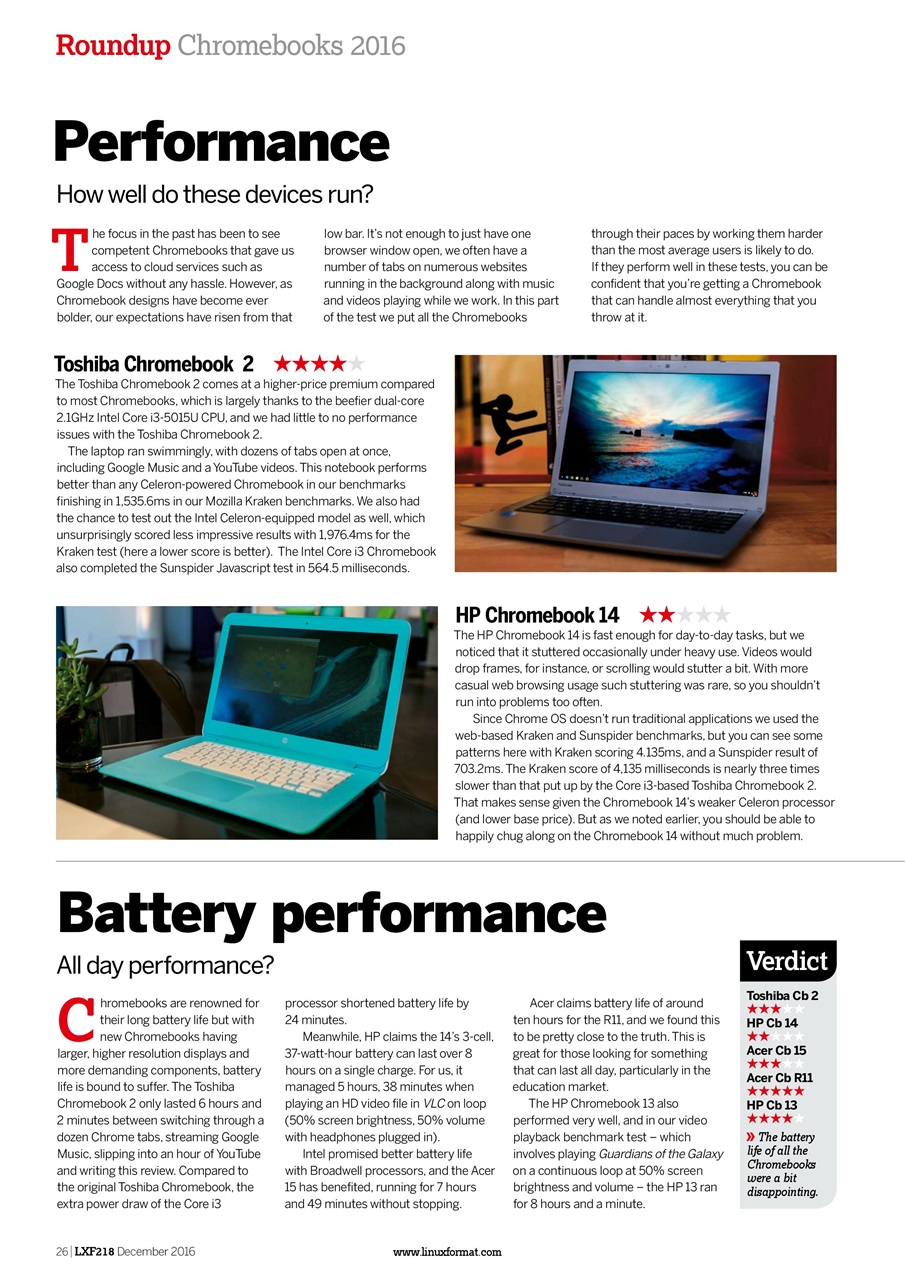 Linux Format Preview Pages