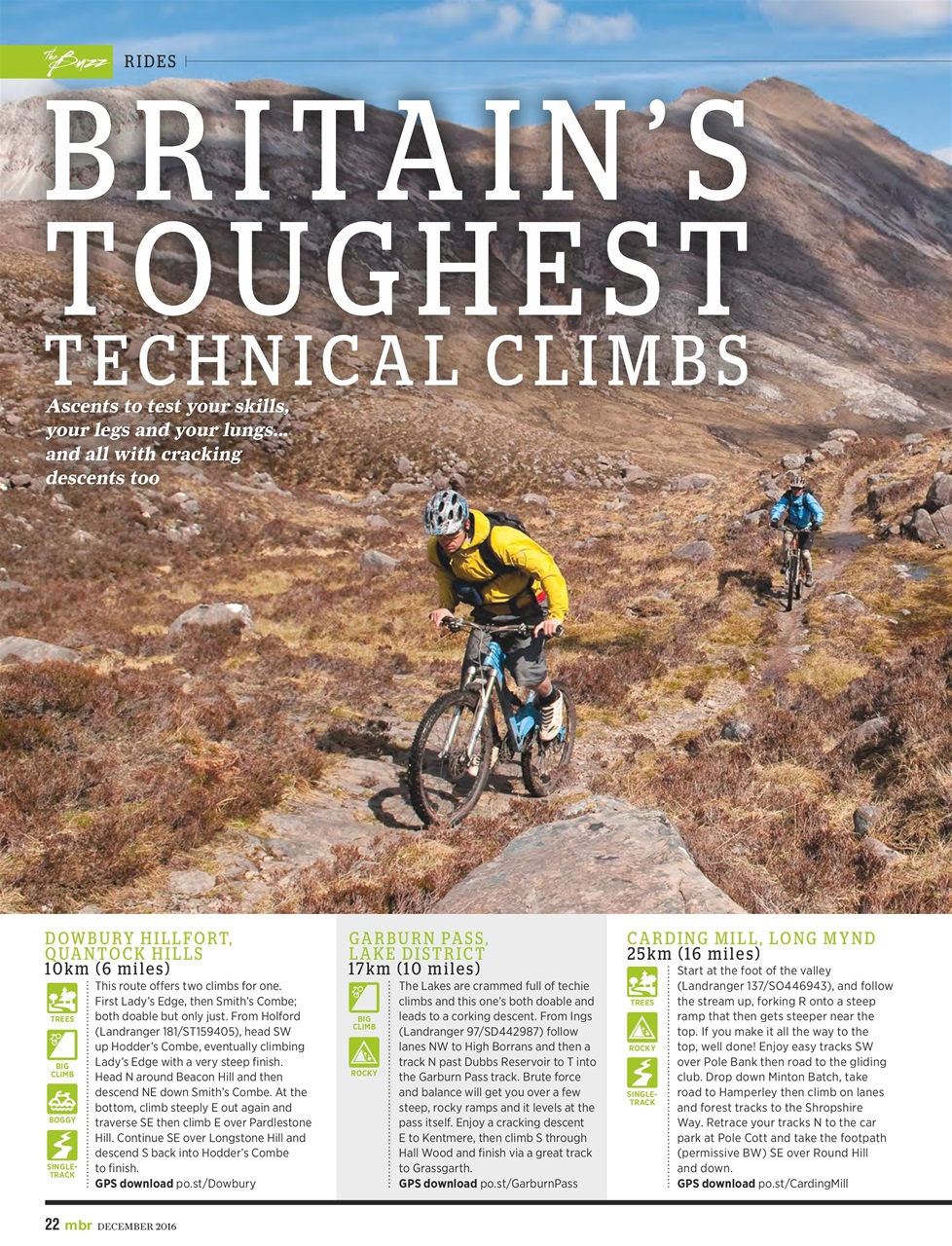 Mountain Bike Rider Preview Pages
