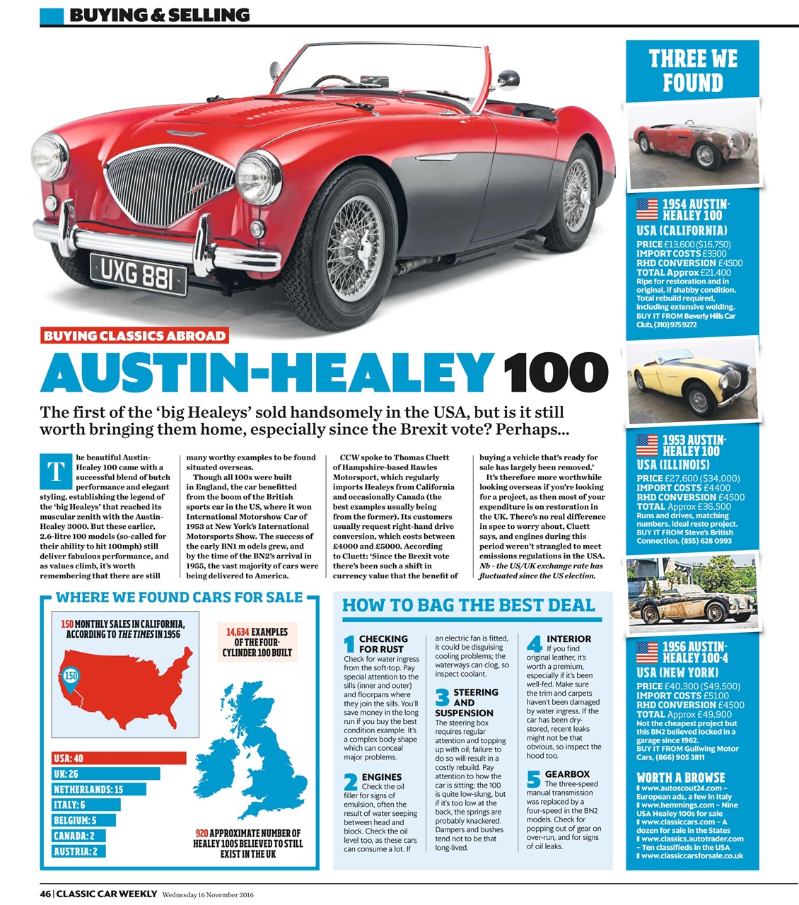 Classic Car Weekly Preview Pages